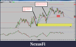 Click image for larger version

Name:	2015-04-07_NQ_summary.png
Views:	190
Size:	155.2 KB
ID:	180053