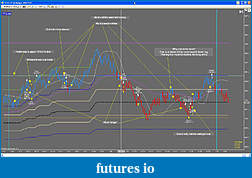 Click image for larger version

Name:	04 August TF Chart.jpg
Views:	202
Size:	244.5 KB
ID:	18005