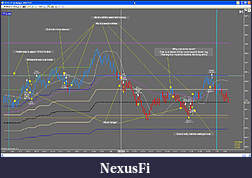 Click image for larger version

Name:	04 August TF Chart.jpg
Views:	205
Size:	244.5 KB
ID:	18005