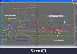 Click image for larger version

Name:	04 August TF Chart.jpg
Views:	259
Size:	244.5 KB
ID:	18005