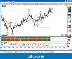 Click image for larger version

Name:	ES EOD Trade Back to Green.JPG
Views:	143
Size:	142.7 KB
ID:	18007