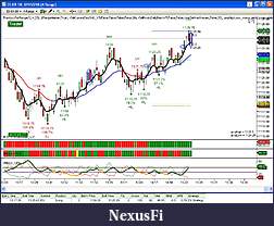 Click image for larger version

Name:	ES EOD Trade Back to Green.JPG
Views:	215
Size:	142.7 KB
ID:	18007