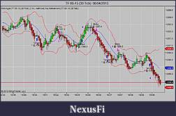 Click image for larger version

Name:	TF 06-15 (30 Tick)  08_04_2015.jpg
Views:	231
Size:	69.7 KB
ID:	180142
