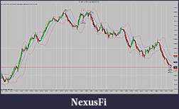 Click image for larger version

Name:	TF 06-15 (30 Tick)  08_04_2015pm.jpg
Views:	276
Size:	193.1 KB
ID:	180144