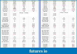 Click image for larger version

Name:	Performance Summaries.JPG
Views:	382
Size:	175.0 KB
ID:	18014