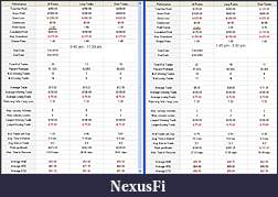 Click image for larger version

Name:	Performance Summaries.JPG
Views:	477
Size:	175.0 KB
ID:	18014