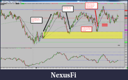 Click image for larger version

Name:	2015-04-08_NQ_summary.png
Views:	156
Size:	173.3 KB
ID:	180158