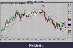 Click image for larger version

Name:	CL 05-15 (30 Tick)  09_04_2015.jpg
Views:	228
Size:	69.3 KB
ID:	180185