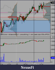 Click image for larger version

Name:	eurostoxx 09-04.PNG
Views:	326
Size:	15.4 KB
ID:	180218