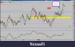 Click image for larger version

Name:	2015-04-09_NQ_summary.png
Views:	179
Size:	150.2 KB
ID:	180261