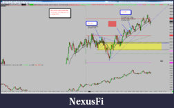 Click image for larger version

Name:	2015-04-10_NQ_summary.png
Views:	178
Size:	129.7 KB
ID:	180357