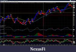 Click image for larger version

Name:	Screen Shot YTR Scalp TF 6R 08-04-10.jpg
Views:	633
Size:	245.7 KB
ID:	18036