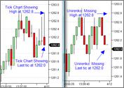 Click image for larger version

Name:	UniRenkoHiLoLastBug.bmp
Views:	493
Size:	483.7 KB
ID:	180387