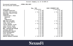 Click image for larger version

Name:	2015-04-13_Account_statement_4-10-15.png
Views:	160
Size:	115.4 KB
ID:	180536
