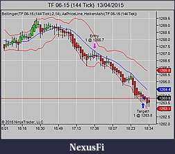 Click image for larger version

Name:	TF 06-15 (144 Tick)  13_04_2015.jpg
Views:	294
Size:	41.2 KB
ID:	180541