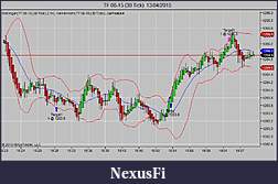 Click image for larger version

Name:	TF 06-15 (30 Tick)  13_04_2015pm.jpg
Views:	268
Size:	70.7 KB
ID:	180544
