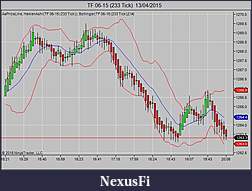 Click image for larger version

Name:	TF 06-15 (233 Tick)  13_04_2015x.jpg
Views:	312
Size:	60.1 KB
ID:	180549