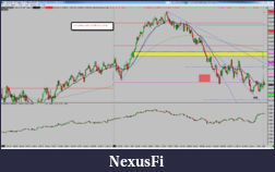 Click image for larger version

Name:	2015-04-13_NQ_summary.png
Views:	184
Size:	131.9 KB
ID:	180575