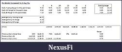 Click image for larger version

Name:	Premarket Homework for 5 Aug Thu.jpg
Views:	198
Size:	47.7 KB
ID:	18057