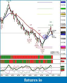 Click image for larger version

Name:	ES Chart 5 Aug.JPG
Views:	164
Size:	81.9 KB
ID:	18060