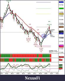 Click image for larger version

Name:	ES Chart 5 Aug.JPG
Views:	171
Size:	81.9 KB
ID:	18060