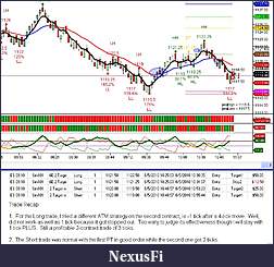 Click image for larger version

Name:	2 more ES Sim Trades.JPG
Views:	212
Size:	138.5 KB
ID:	18064