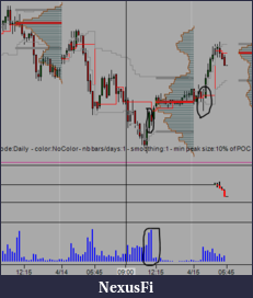 Click image for larger version

Name:	eurostoxx 15-04.PNG
Views:	388
Size:	16.7 KB
ID:	180654