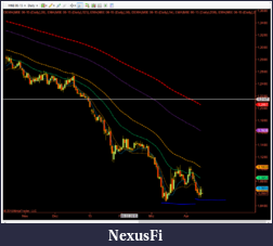 Click image for larger version

Name:	m6edaily.PNG
Views:	195
Size:	69.2 KB
ID:	180668