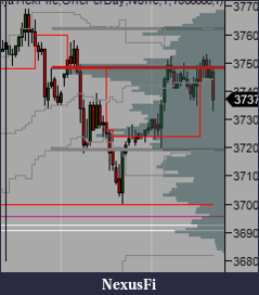 Click image for larger version

Name:	eurostoxx chart1.PNG
Views:	321
Size:	7.4 KB
ID:	180670