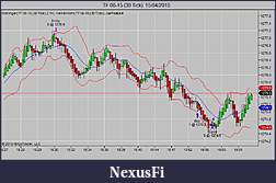 Click image for larger version

Name:	TF 06-15 (30 Tick)  15_04_2015.jpg
Views:	244
Size:	69.9 KB
ID:	180688