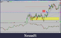 Click image for larger version

Name:	2015-04-15_NQ_summary.png
Views:	149
Size:	127.1 KB
ID:	180713