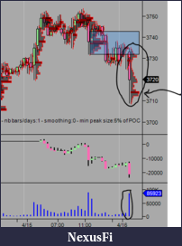 Click image for larger version

Name:	eurostoxx1630.PNG
Views:	232
Size:	18.8 KB
ID:	180728