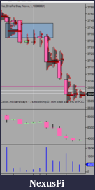 Click image for larger version

Name:	eurostoxx analysis.PNG
Views:	231
Size:	17.0 KB
ID:	180737