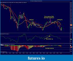 Click image for larger version

Name:	Chart 1.jpg
Views:	467
Size:	132.8 KB
ID:	18084