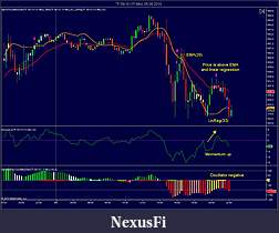 Click image for larger version

Name:	Chart 2.jpg
Views:	455
Size:	132.3 KB
ID:	18085