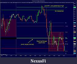 Click image for larger version

Name:	Chart 4.jpg
Views:	418
Size:	136.0 KB
ID:	18087
