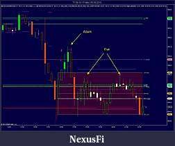 Click image for larger version

Name:	Chart 5.jpg
Views:	413
Size:	123.8 KB
ID:	18088