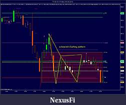 Click image for larger version

Name:	Chart 6.jpg
Views:	409
Size:	128.6 KB
ID:	18089