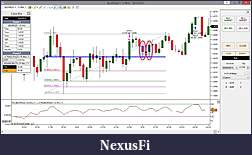 Click image for larger version

Name:	18042015 0000 Candlestick 1.jpg
Views:	210
Size:	208.7 KB
ID:	180904