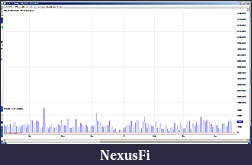 Click image for larger version

Name:	6E Weird Screen.jpg
Views:	223
Size:	209.7 KB
ID:	180908
