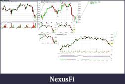 Click image for larger version

Name:	bull_pattern_friday.jpg
Views:	240
Size:	248.3 KB
ID:	180973