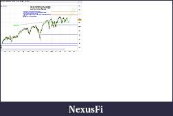 Click image for larger version

Name:	spx_april.jpg
Views:	212
Size:	113.7 KB
ID:	180975