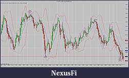 Click image for larger version

Name:	TF 06-15 (30 Tick)  20_04_2015.jpg
Views:	216
Size:	211.5 KB
ID:	180999