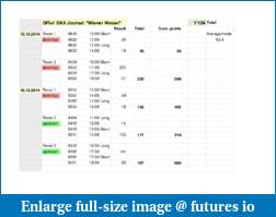 GFIs1 HighVola Dax Journal-wienerwalzerjournal.pdf