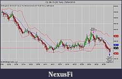 Click image for larger version

Name:	CL 06-15 (30 Tick)  23_04_2015.jpg
Views:	230
Size:	64.6 KB
ID:	181187