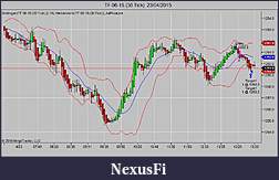 Click image for larger version

Name:	TF 06-15 (30 Tick)  23_04_2015.jpg
Views:	223
Size:	68.7 KB
ID:	181213