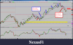 Click image for larger version

Name:	2015-04-23_NQ_summary.png
Views:	223
Size:	169.5 KB
ID:	181247