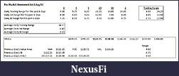 Click image for larger version

Name:	Premarket Homework for 6 Aug Fri.jpg
Views:	193
Size:	47.6 KB
ID:	18127