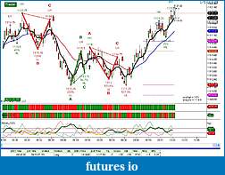 Click image for larger version

Name:	ES Sim Trade 6 Aug.JPG
Views:	140
Size:	135.6 KB
ID:	18132