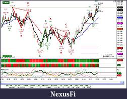 Click image for larger version

Name:	ES Sim Trade 6 Aug.JPG
Views:	141
Size:	135.6 KB
ID:	18132